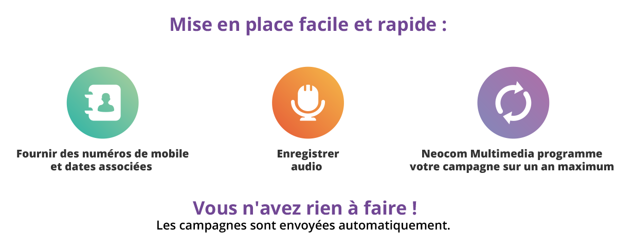 Les avantages VMS Events